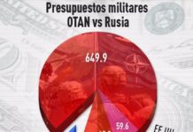 “La OTAN aprobará el mayor refuerzo de su defensa desde la Guerra Fría”