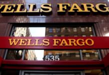 Wells Fargo de EE.UU fue multado por US$ 185 millones por cultura de venta tóxica