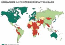 Secreto bancario: Brecha entre el Sur y el Norte