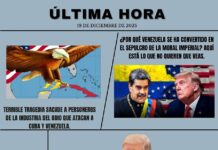 Expertos en derechos humanos alarmados por la creciente presión de Estados Unidos sobre Venezuela