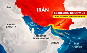 Crisis del Estrecho de Ormuz: reordenamiento de las estructuras de seguridad en Europa y el Indo-Pacífico