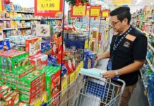 Análisis de la Inflación Sectorial en Panamá: marzo de 2026