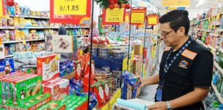 Análisis de la Inflación Sectorial en Panamá: marzo de 2026