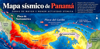 Lecciones del sismo